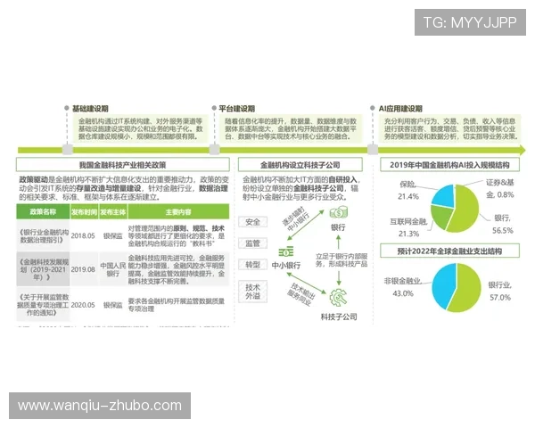 波胆大数据模型揭秘彩票高频玩法避坑防骗 波胆大数据模型揭秘彩票高频玩法避坑防骗